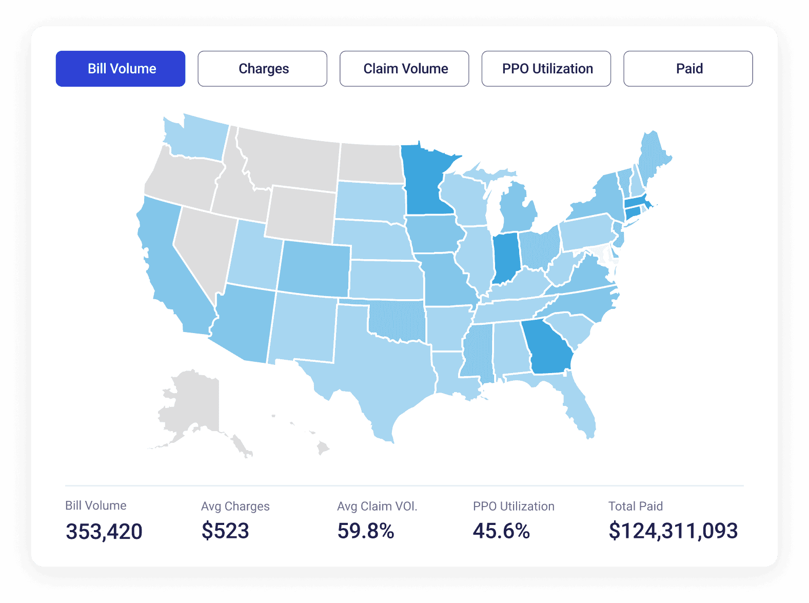 executive dashboard