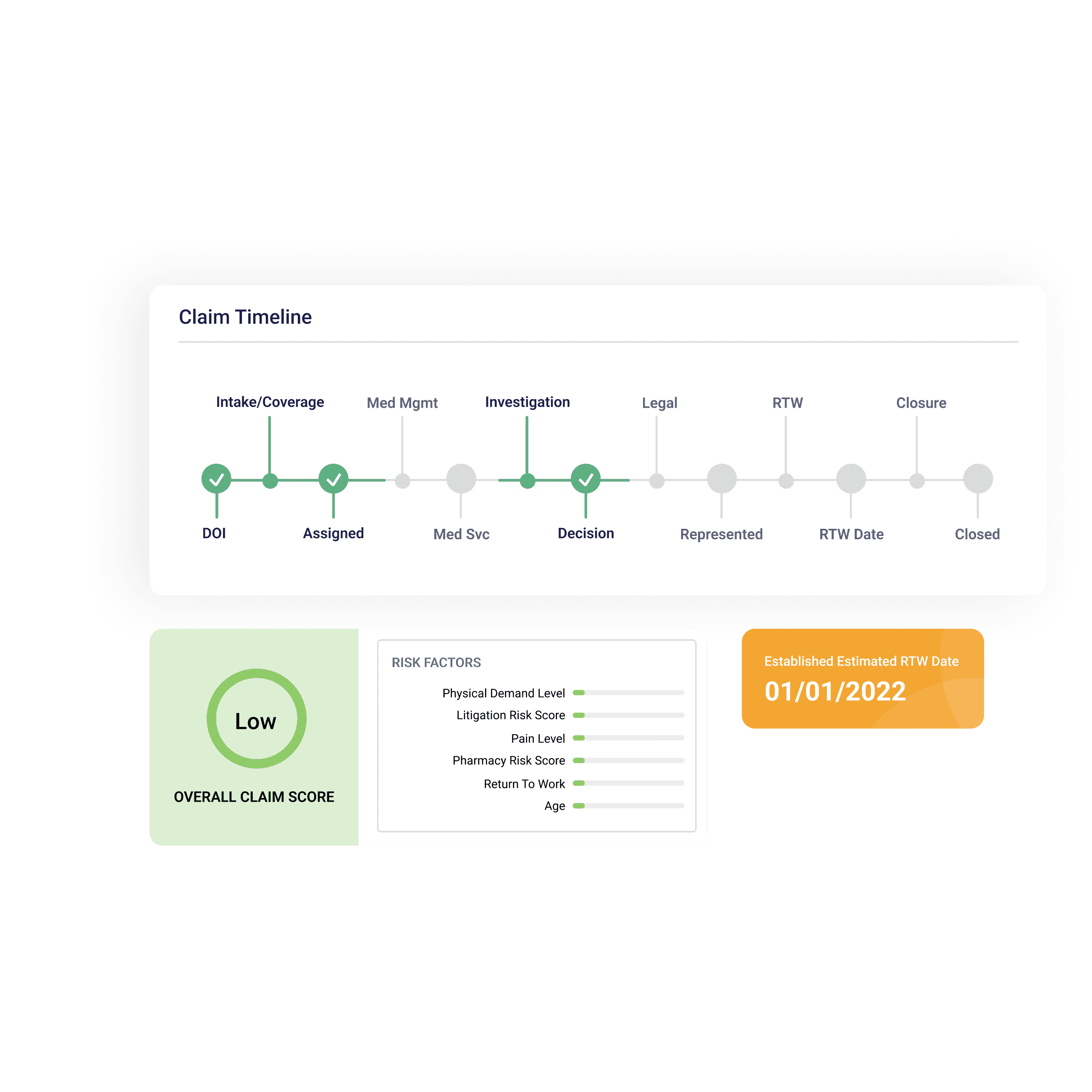 caremc edge claim timeline screenshot