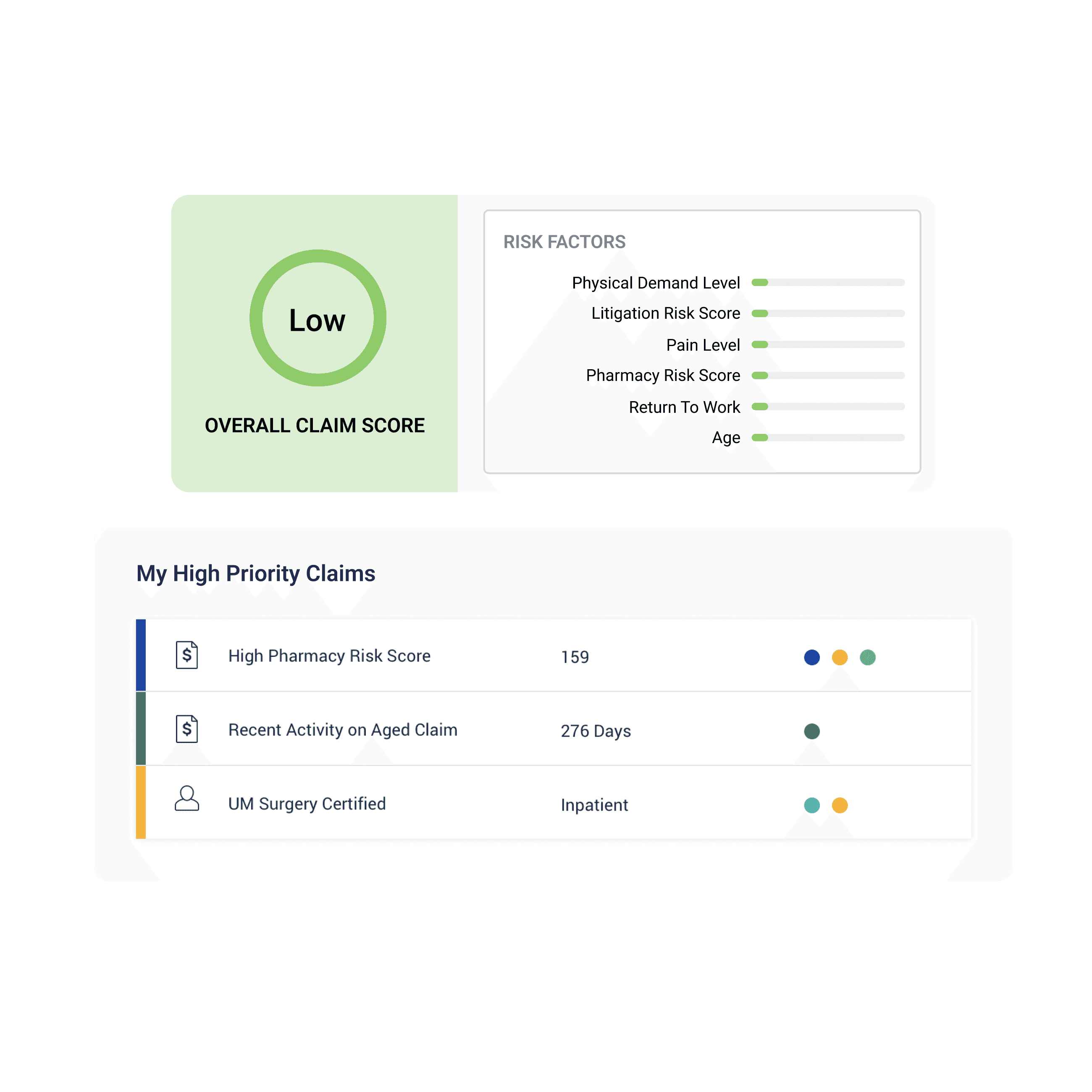 corvel claims risk score screenshot